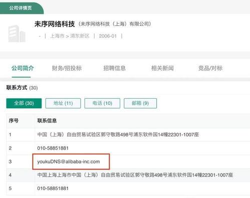 小程序阿里人最新爆料,揭秘内部动态与未来战略布局”  第1张